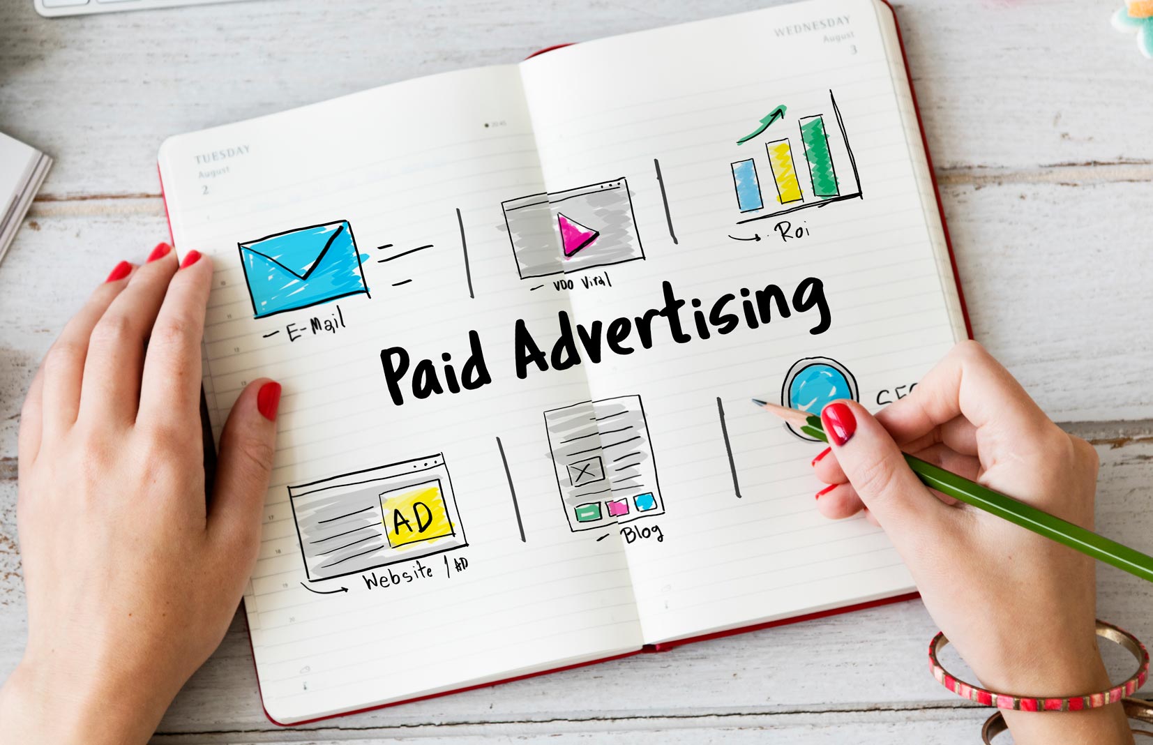 Hands sketching a paid advertising plan in a notebook, with email, video, website ad and ROI doodles